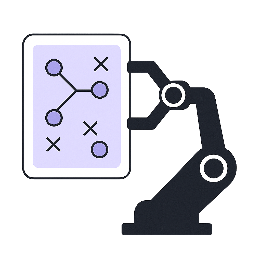 ai automation