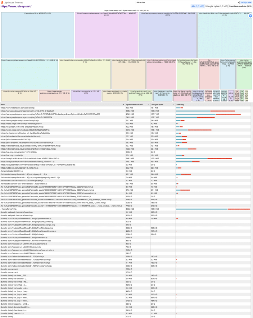 Lighthouse Tree Relesys computer SEO